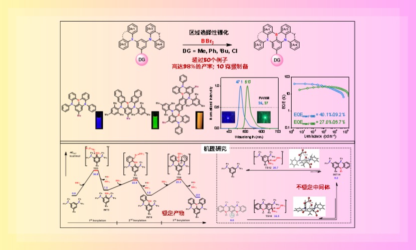 材料学院助理教授黄忠衍在《J. Am. Chem. Soc.》《Adv. Mater.》《Angew.》等发表系列论文